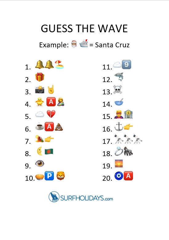 Guess the Wave Emoji Quiz